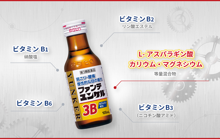 ユンケル黄帝液L DCFは生薬配合の独自処方。カフェインは入っていません