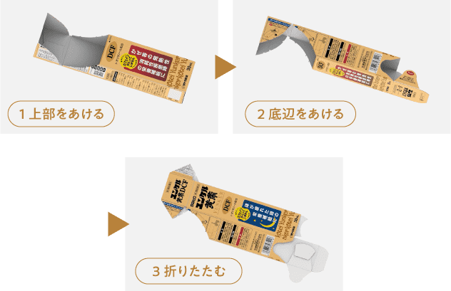 3ステップで折りたため、ゴミの量を削減