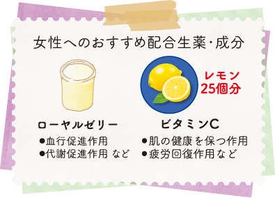 女性へのおすすめ配合生薬